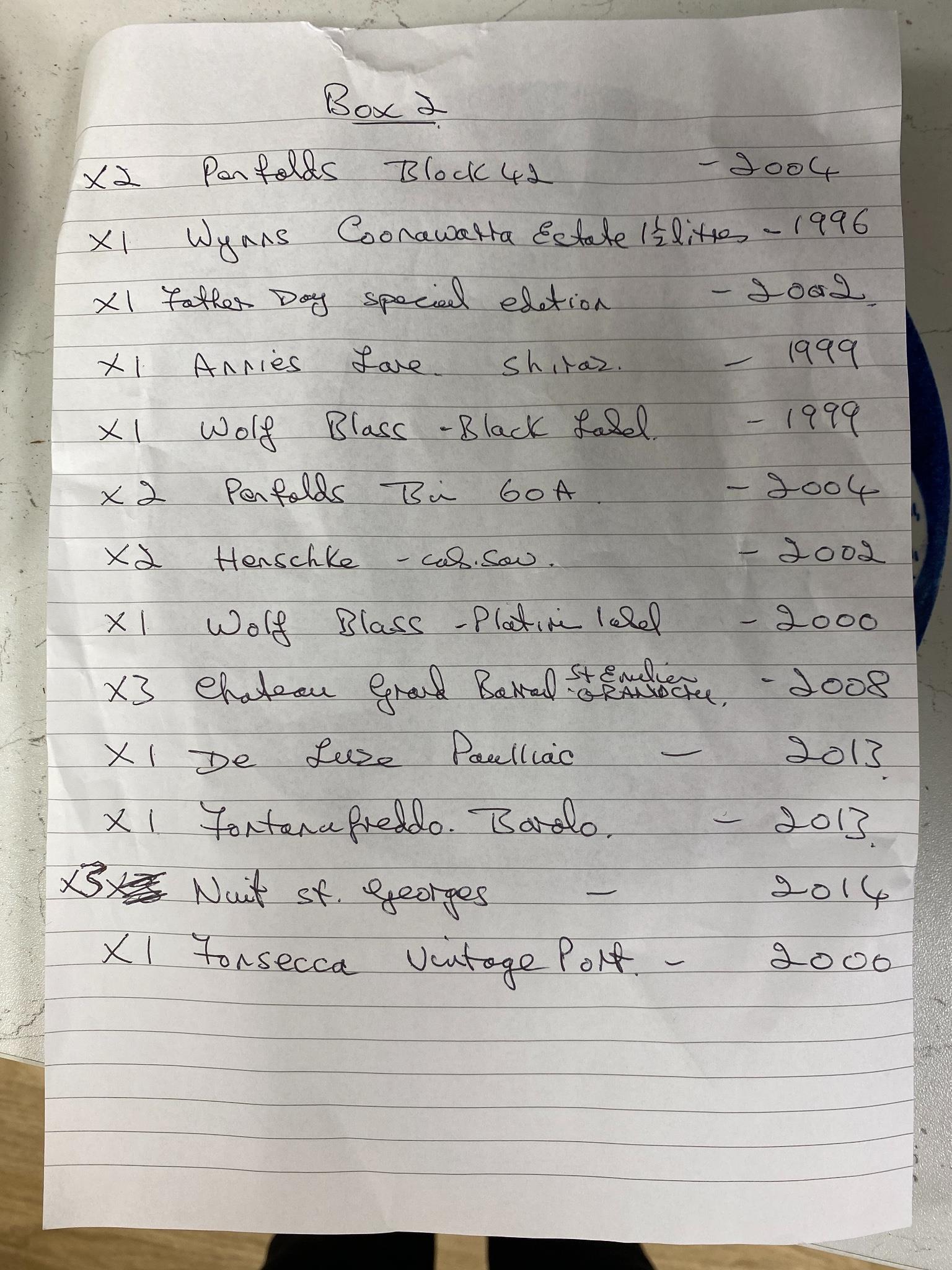 Nineteen assorted bottles of red wine including a magnum of Wynns Coonawarra Estate, 2002, Wolf Blass Black Label, 1999, three Nuit St Georges Chanson Pere & Fils, 2014, three Chateau Grand Battail, St Emilion, 2008 and